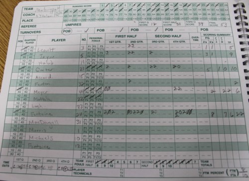 nepe Newburyport boxscore 3-8-11