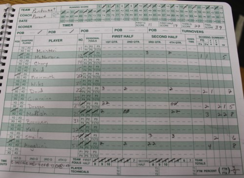 nepe Pentucket boxscore 3-8-11