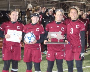Chelmsford captains